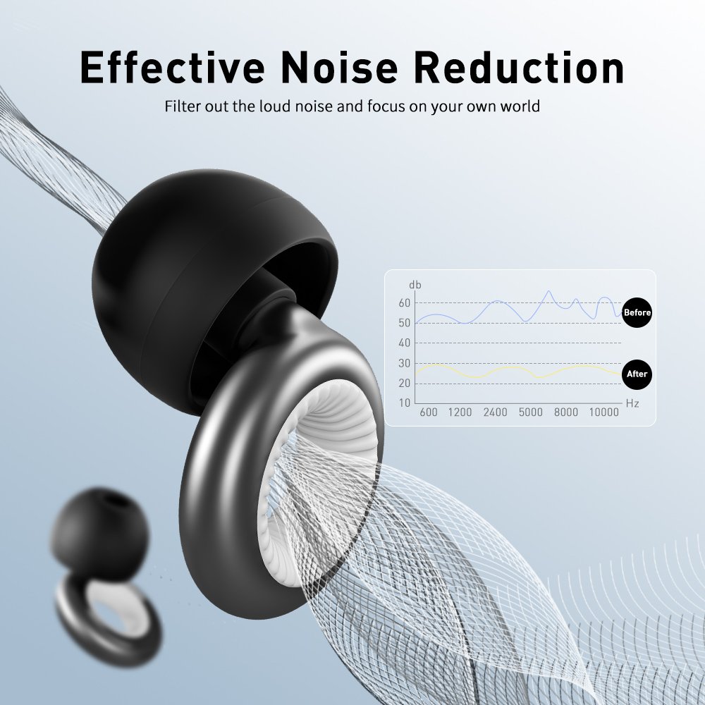 Experience Ear Plugs for Concerts High Fidelity Hearing Protection for Noise Reduction,Work,sleeping,silicone earplugs custom