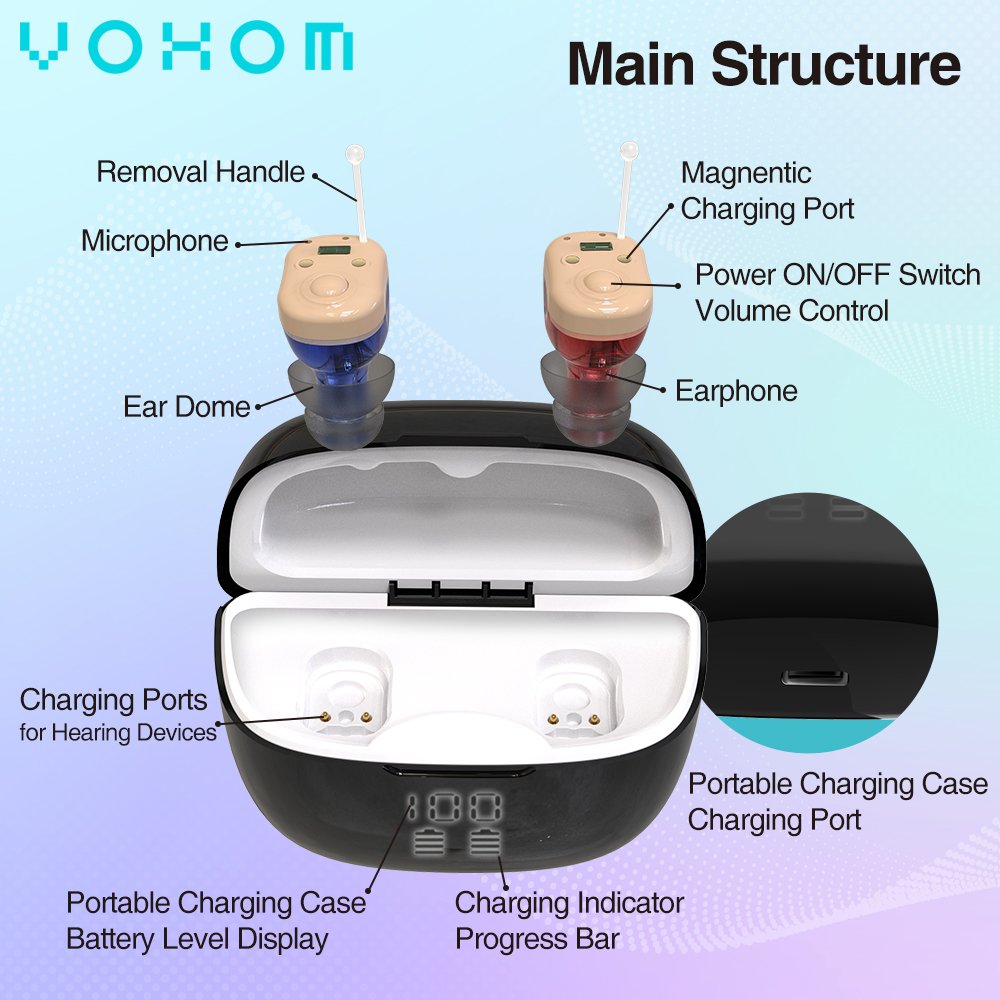 VOHOM Rechargeable hearing protection Noise Cancelling For Seniors 32 Channel Invisible Wholesale Hearing Aids Manufacturer