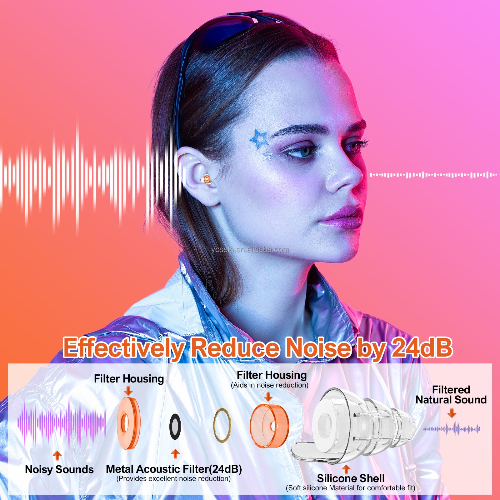 2 pair 24dB music ear plugs swimming noise cancelling hearing protection reusable concert ear plugs with filters