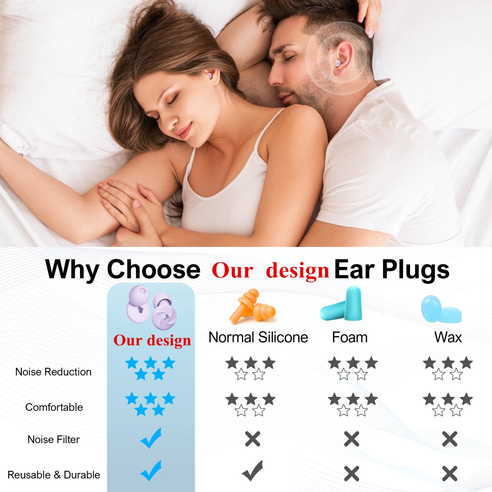 4 Size 33dB Earplugs Sleep Noise Cancelling Silicone Noise Reduction Sleeping Earplugs