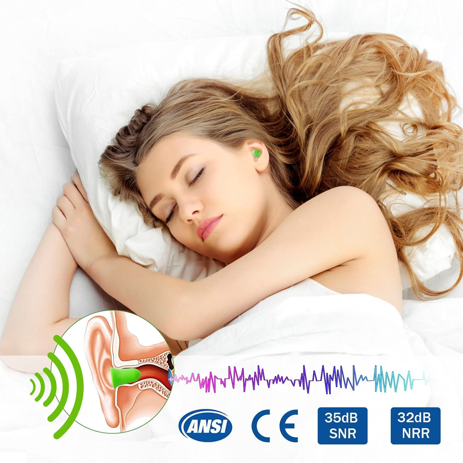 60 Pairs Soft Foam Earplugs Sound Blocking Ear Plugs for Sleeping Shooting Industry