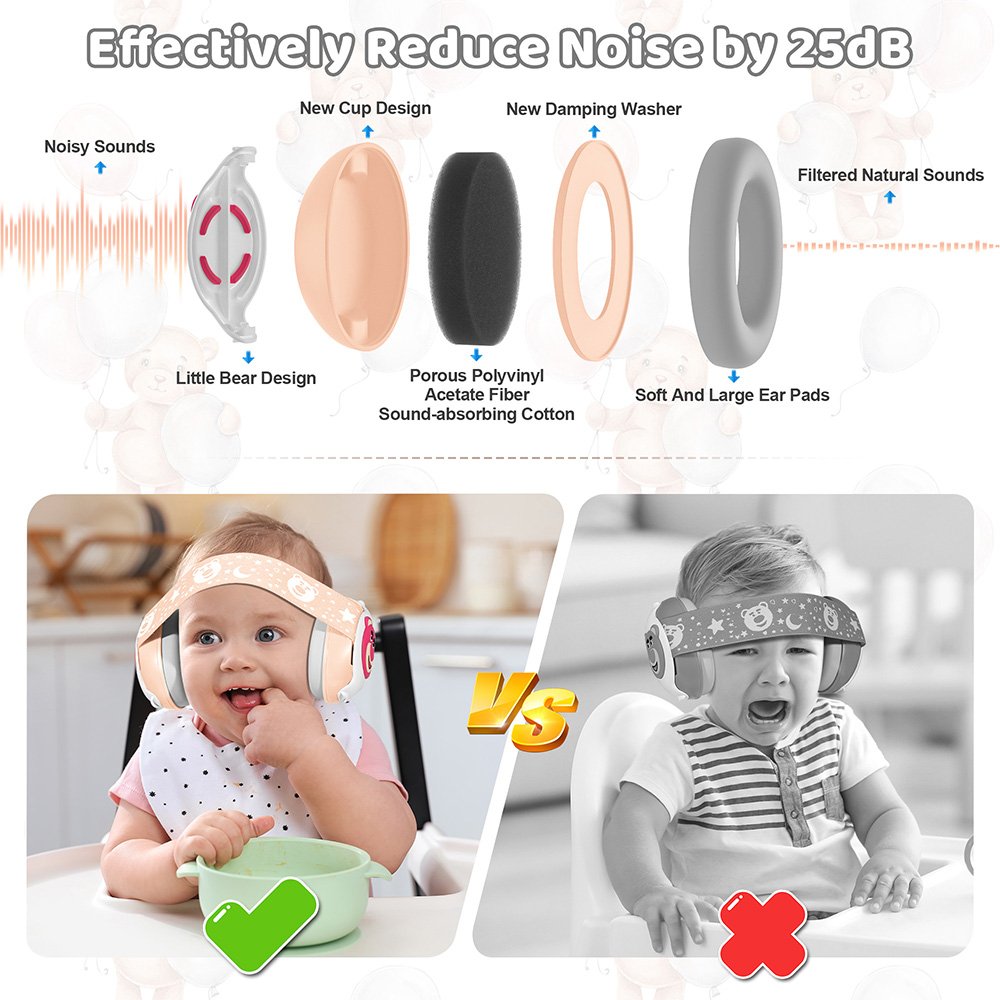 2 in 1 Baby Earmuff Sleep 25dB Noise Reduction Ear Defenders Baby Protection Hearing Protection Baby Ear Muffs