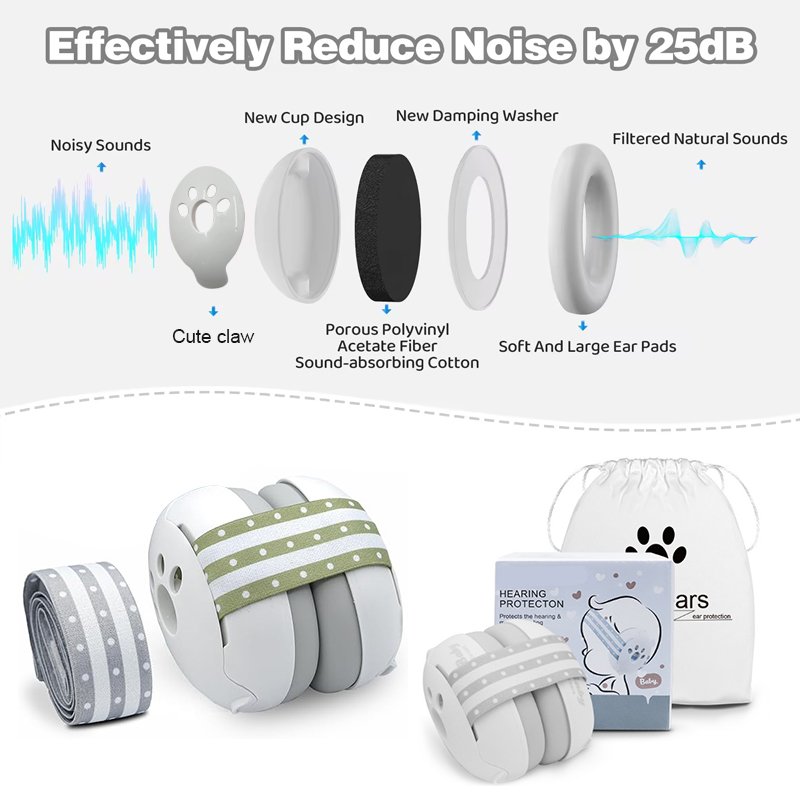 Best Seller Certified Noise Reduction Comfortable Headphones Improves Sleep Baby Ear Defenders Earmuffs Kids Ear Protection