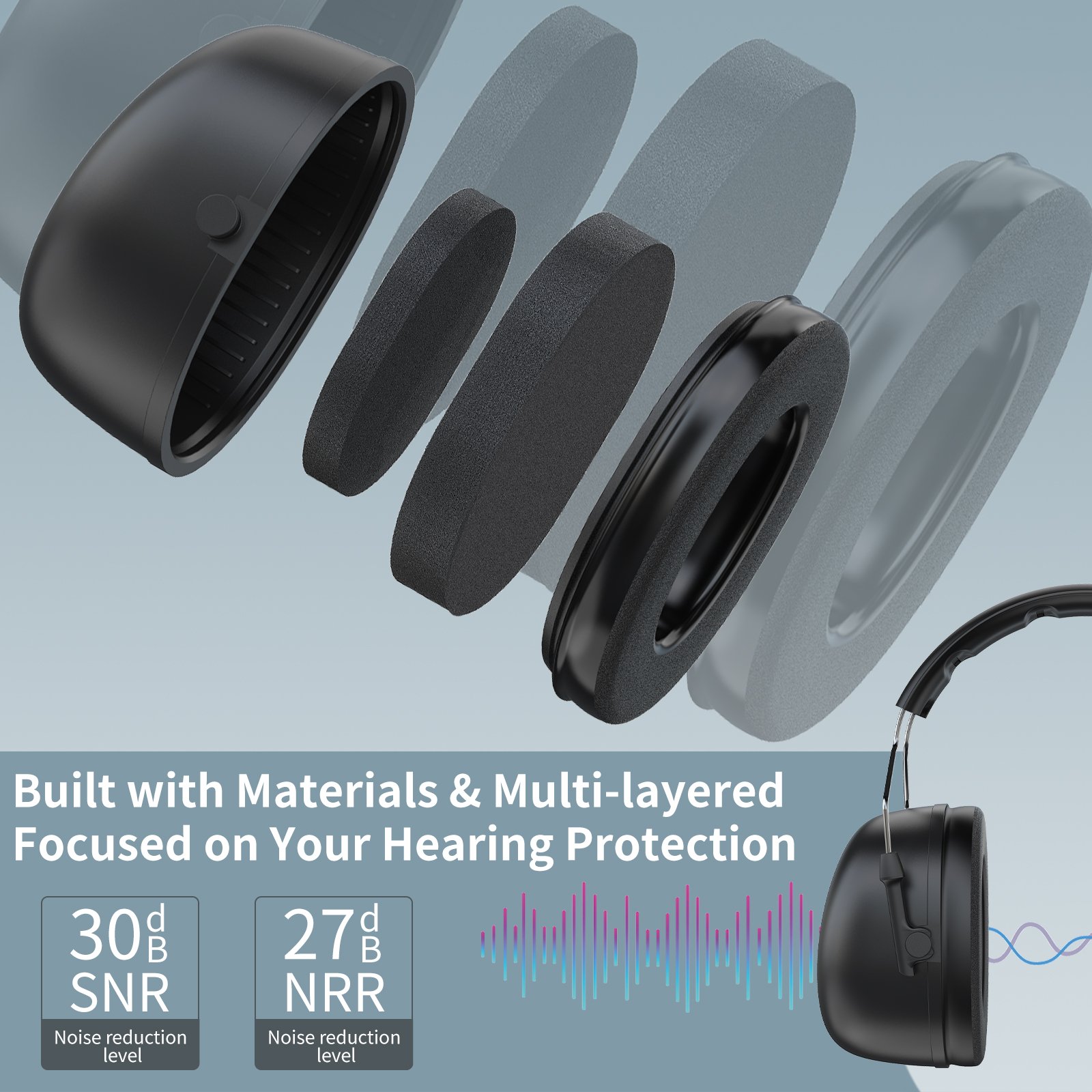 Ak 11 Mowing Construction Concerts Passive Noise Reduction Protection With Adjust Headband Noise Cancelling Ear Muffs