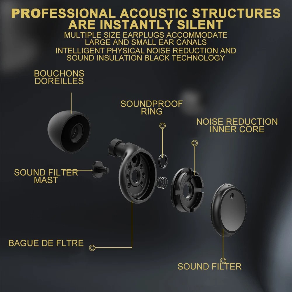 Hot Sale Wholesale Silicone Anti Noise Ear Plug Silicone Ear Plugs For Sleeping Ear Plugs Wholesale With Minimum Order Quantity