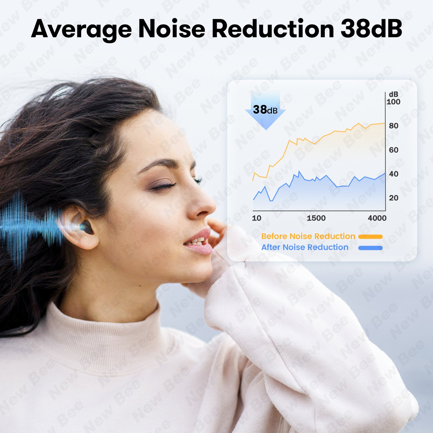 New Arrival Earphone Eartip 51 Pairs Noise Cancelling Sleep Earplugs Noise Reduction Ear Plugs for Better Sleeping