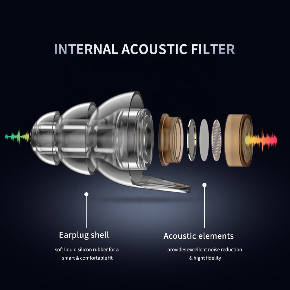 2 Pairs New Metal Filter Ear plugs Hearing Protection Music Concerts Sleeping Earplugs High Fidelity Custom Logo
