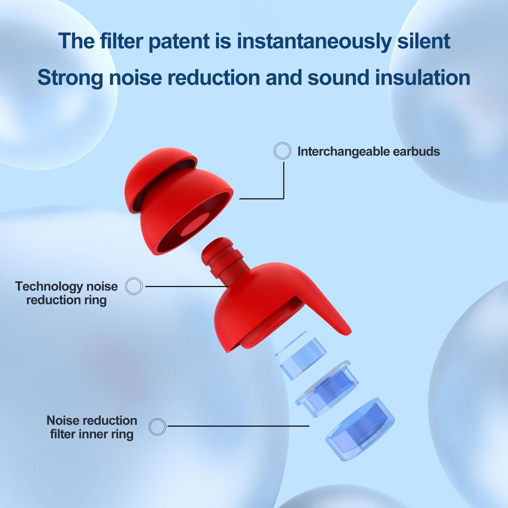 High Fidelity Ear Plugs For Noise Reduction With Acoustic Filter Reusable Hearing Protection Silicone for Concerts, Festival