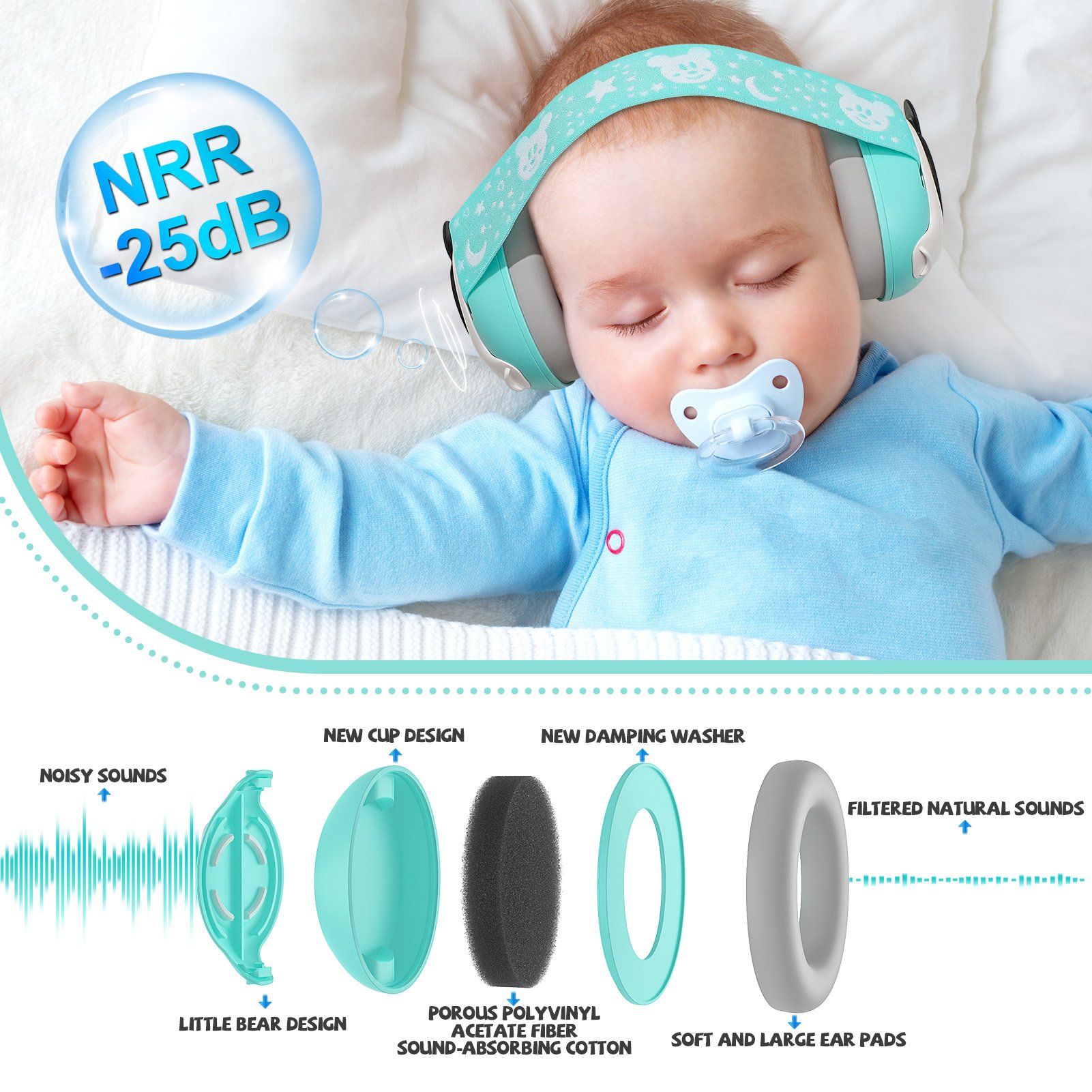 Baby Products Children's Earmuffs Kid Headphones Ear Defenders Baby Hearing Protection Baby Ear Muffs Noise Protection