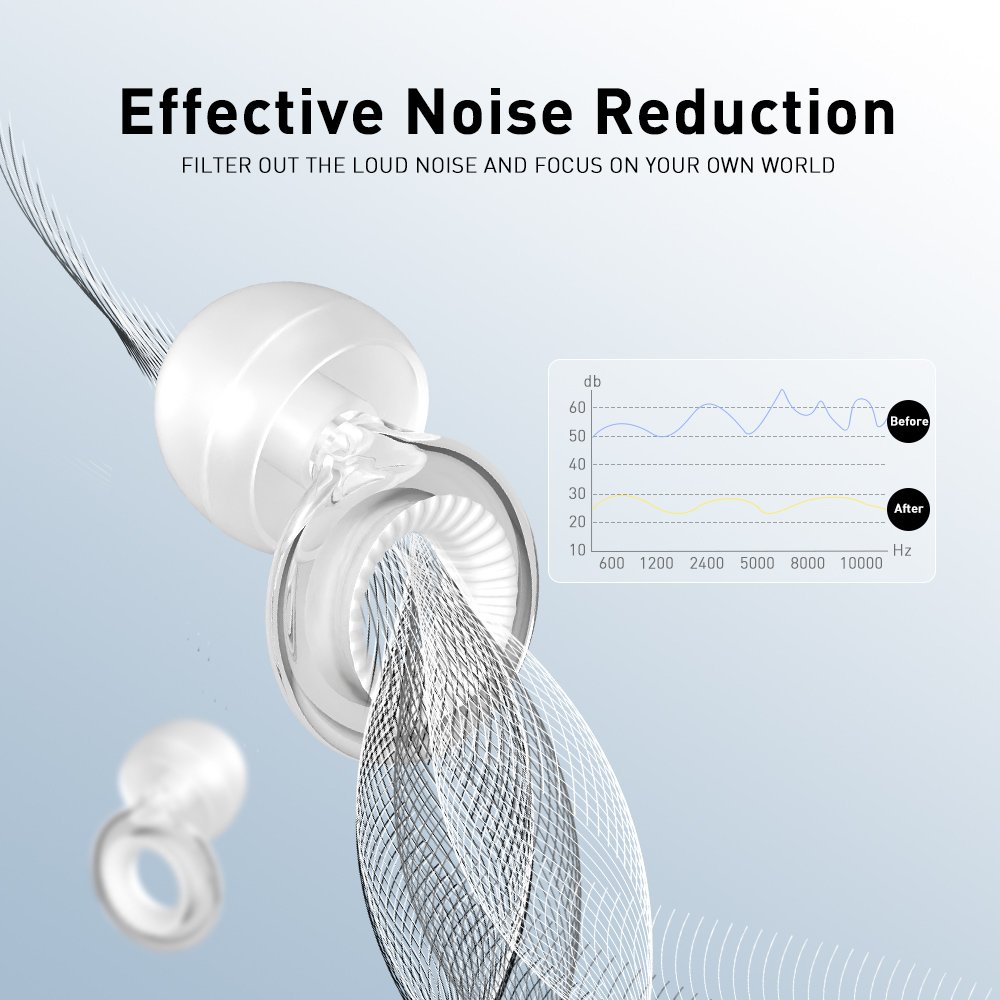 Silicone Earplugs for Music Parties With Case for Hearing Reduction, Hearing Protection Noise Reduction Ea rplugs