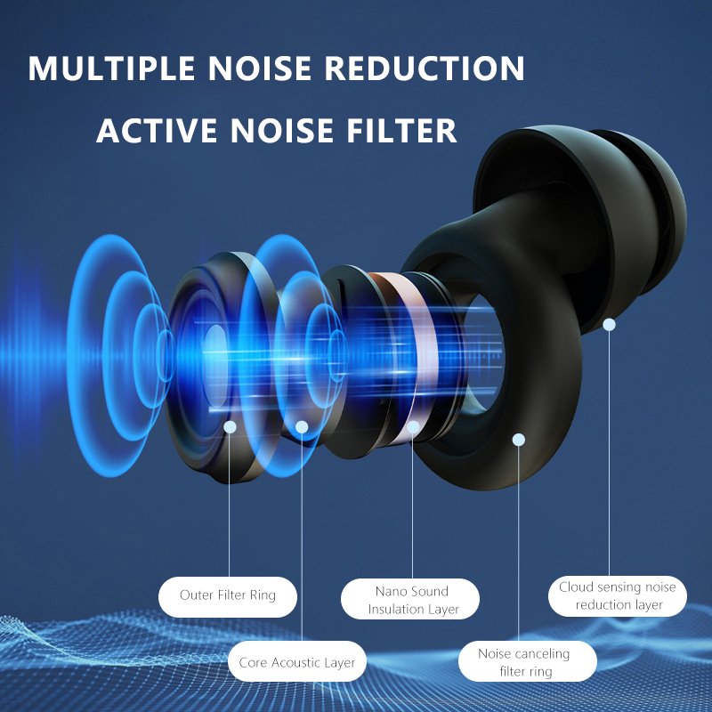 New super filter earplugs sleep snoring swimming noise reduction mute sleep earplugs