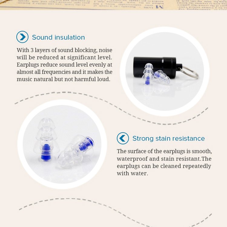 Hearing Protection