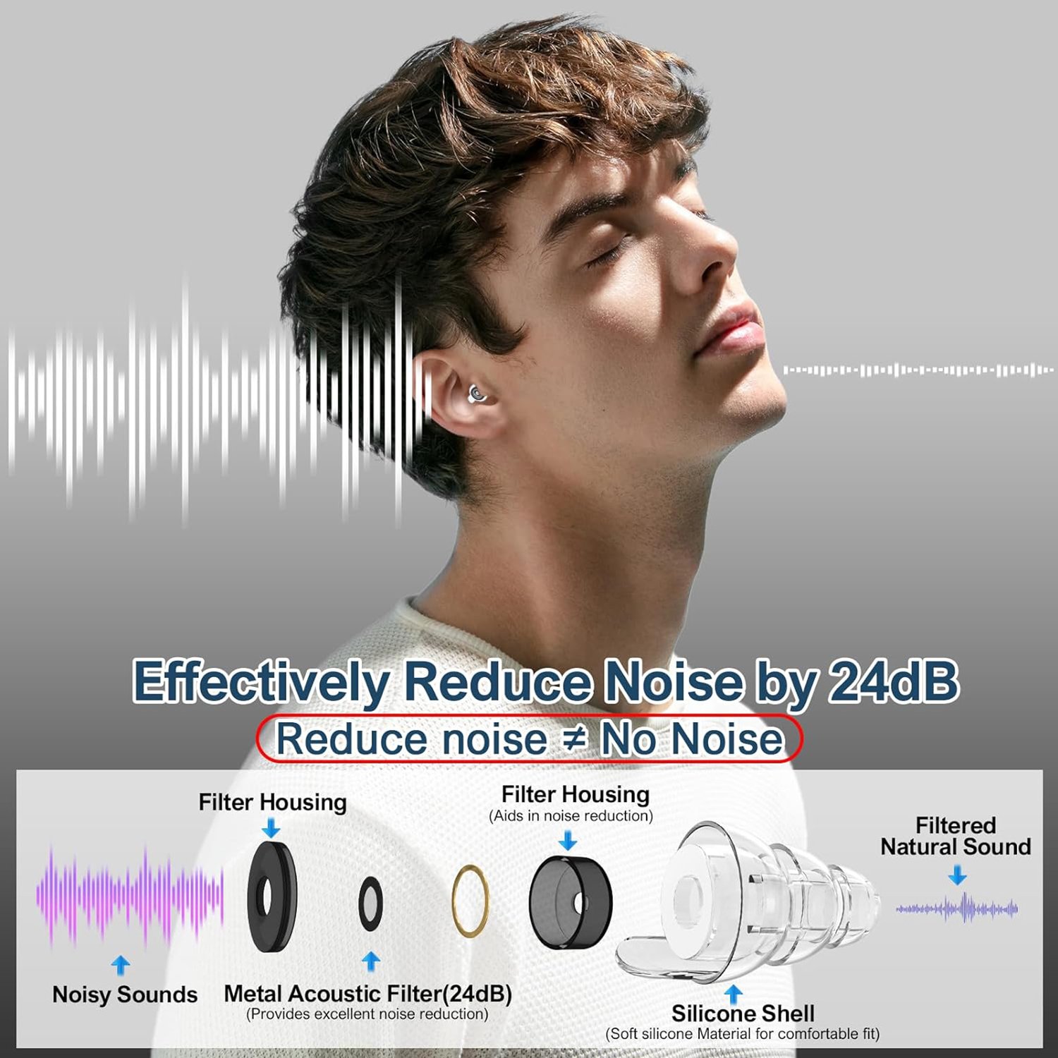 Factory Soft And Comfortable Custom Concert Music Discos Hearing Protection Reusable Silicon Earplugs