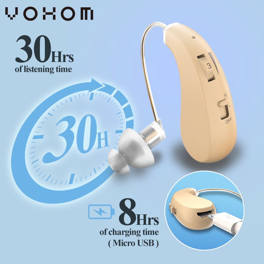 Rechargeable Wireless CIC Hearing Aids with Rechargeable Battery MINI Hearing Amplifier
