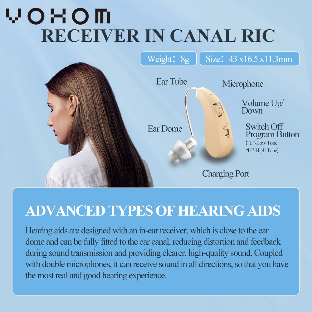 Rechargeable Wireless CIC Hearing Aids with Rechargeable Battery MINI Hearing Amplifier