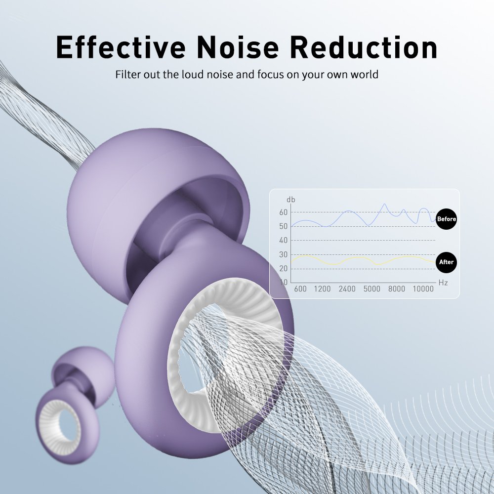 4 Sizes Sound proofing Soft Reusable Hearing Protection Earplugs Sleeping Earplugs Earplugs Silicone Mute Noise Reduction