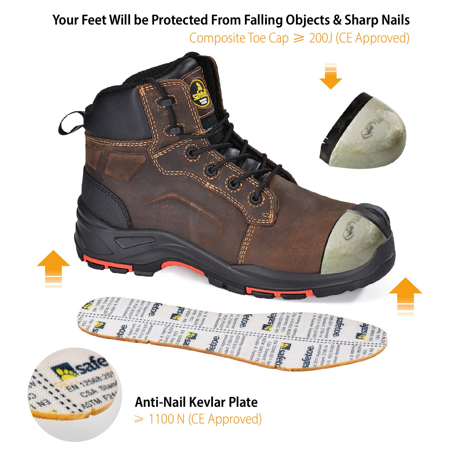 Best Fuel Oil & Petrol Slip Resistant Safety Shoes Work Boots for Oil & Gas & Construction industry