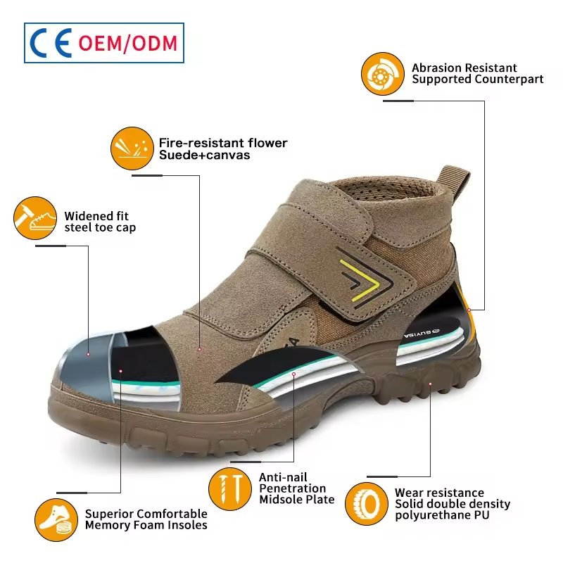 Guyisa Welder Safety Boots European Standard Steel Toe Safety Boots For Construction Sites