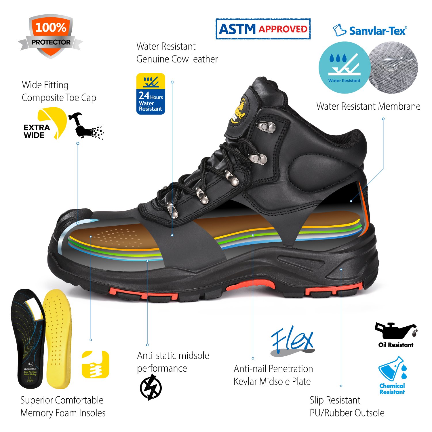 S3 Waterproof Genuine Leather Work Boots Non Slip Composite Toe 8 Inch Safety Shoes