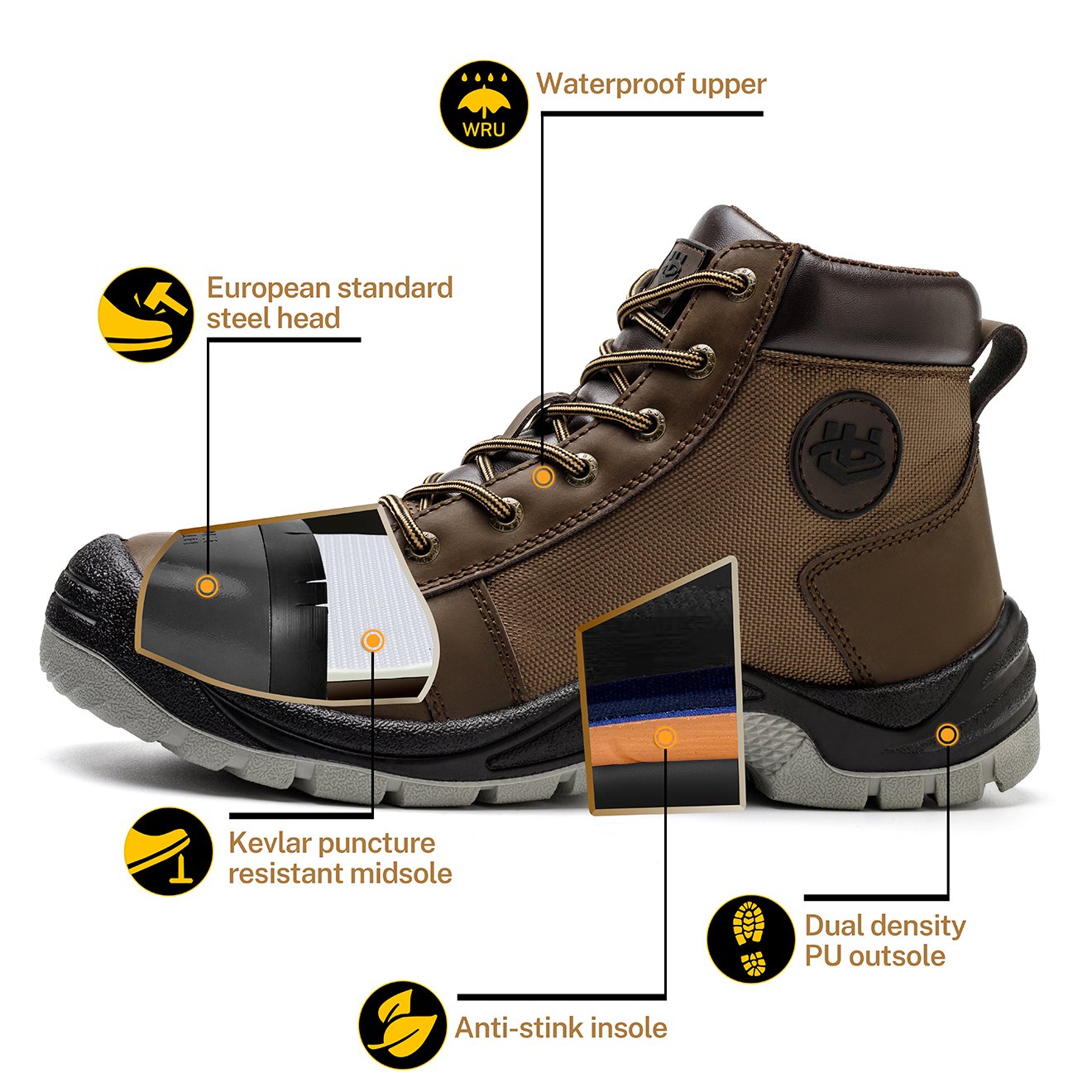 New industrial safety boots, anti-smashing and anti-puncture steel toe work shoes, non-slip safety shoes for man