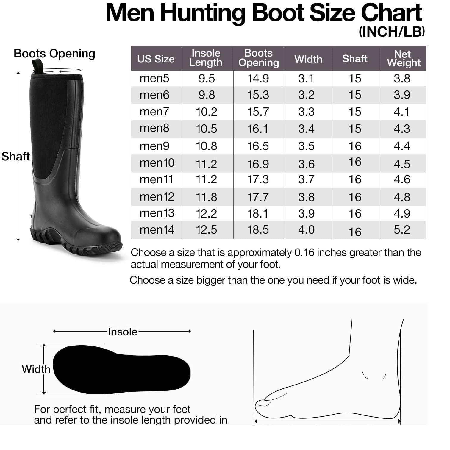 Rubber Boots for Men Multi-Season, Waterproof Rain Boots Neoprene Durable Rubber Outdoor Hunting Boots
