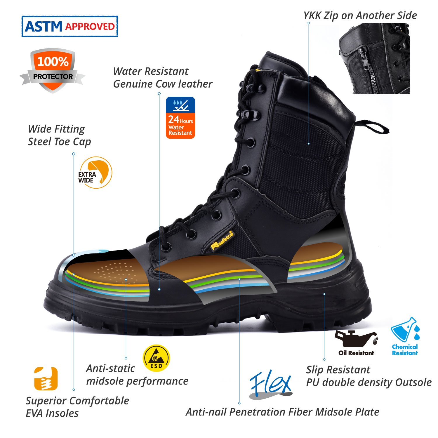 Steel Toe Cap Tactical Combat Safety Work Boots for Mens With Zip Lock