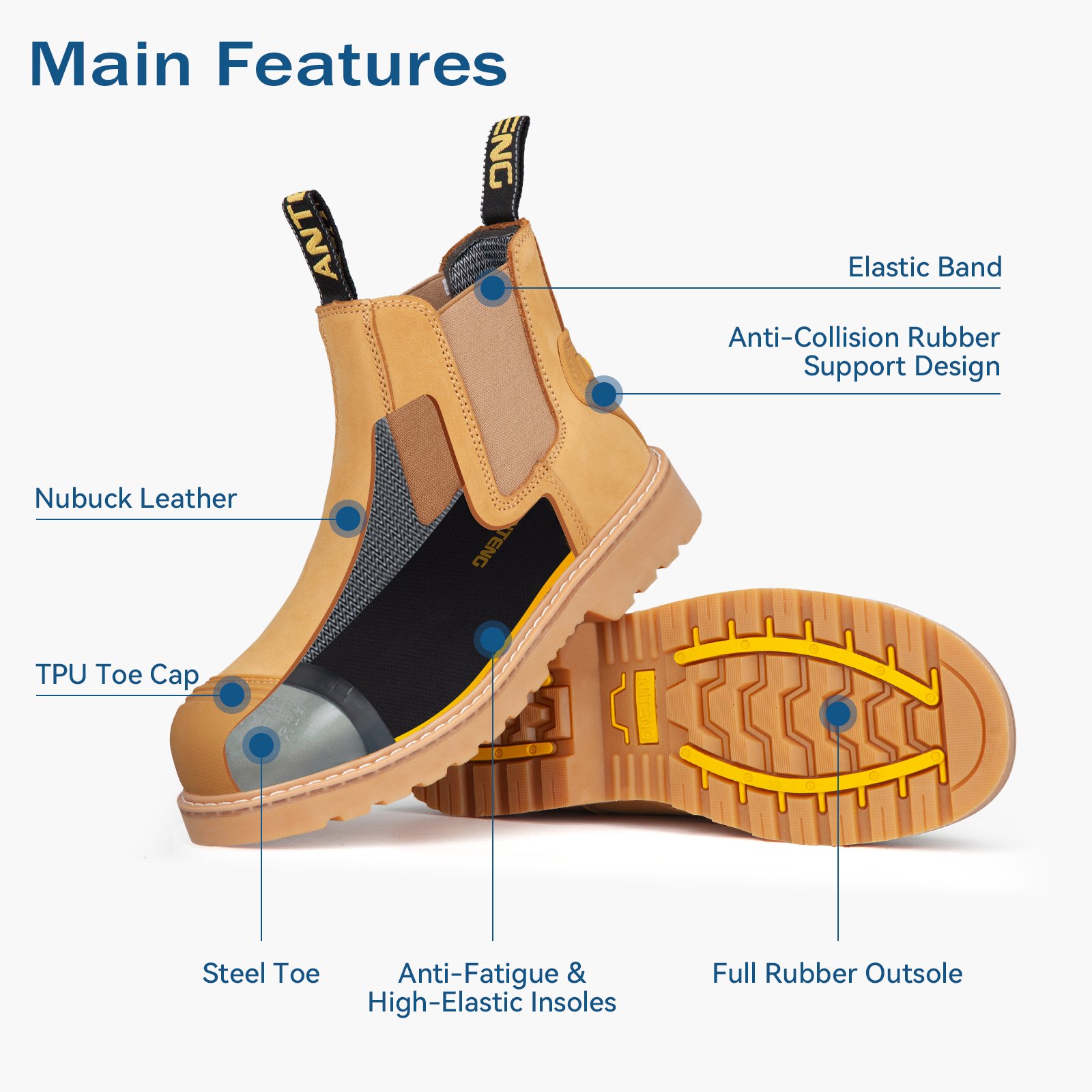 Steel Toe Slip Steel plate No Lace with Rubber outsole Safety Shoes Work Boots Safety boots