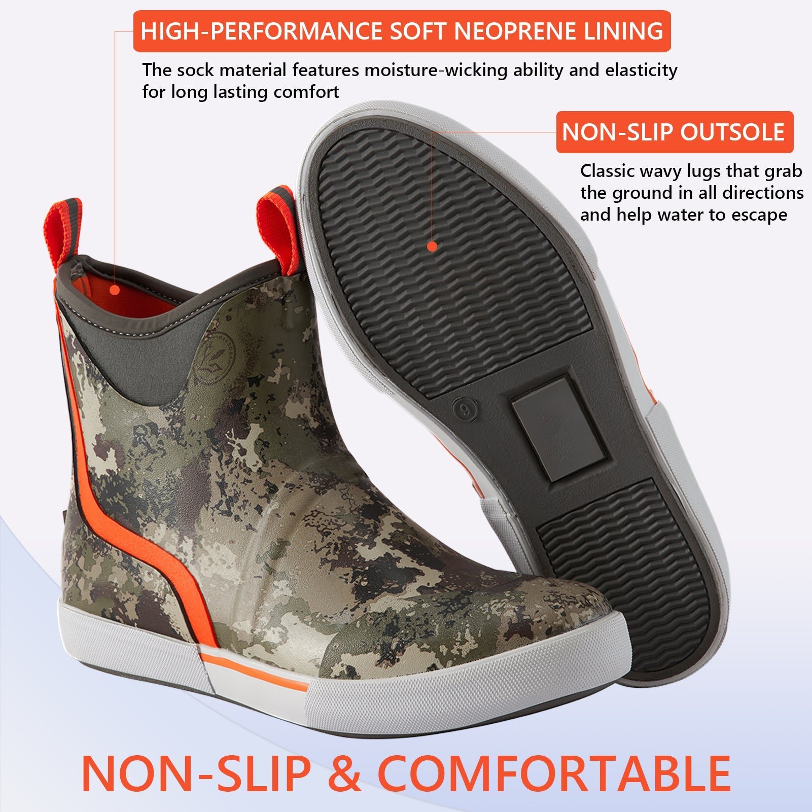 High-Performance Men's Ankle Deck Boat Fishing Boots Footwear for Men and Women