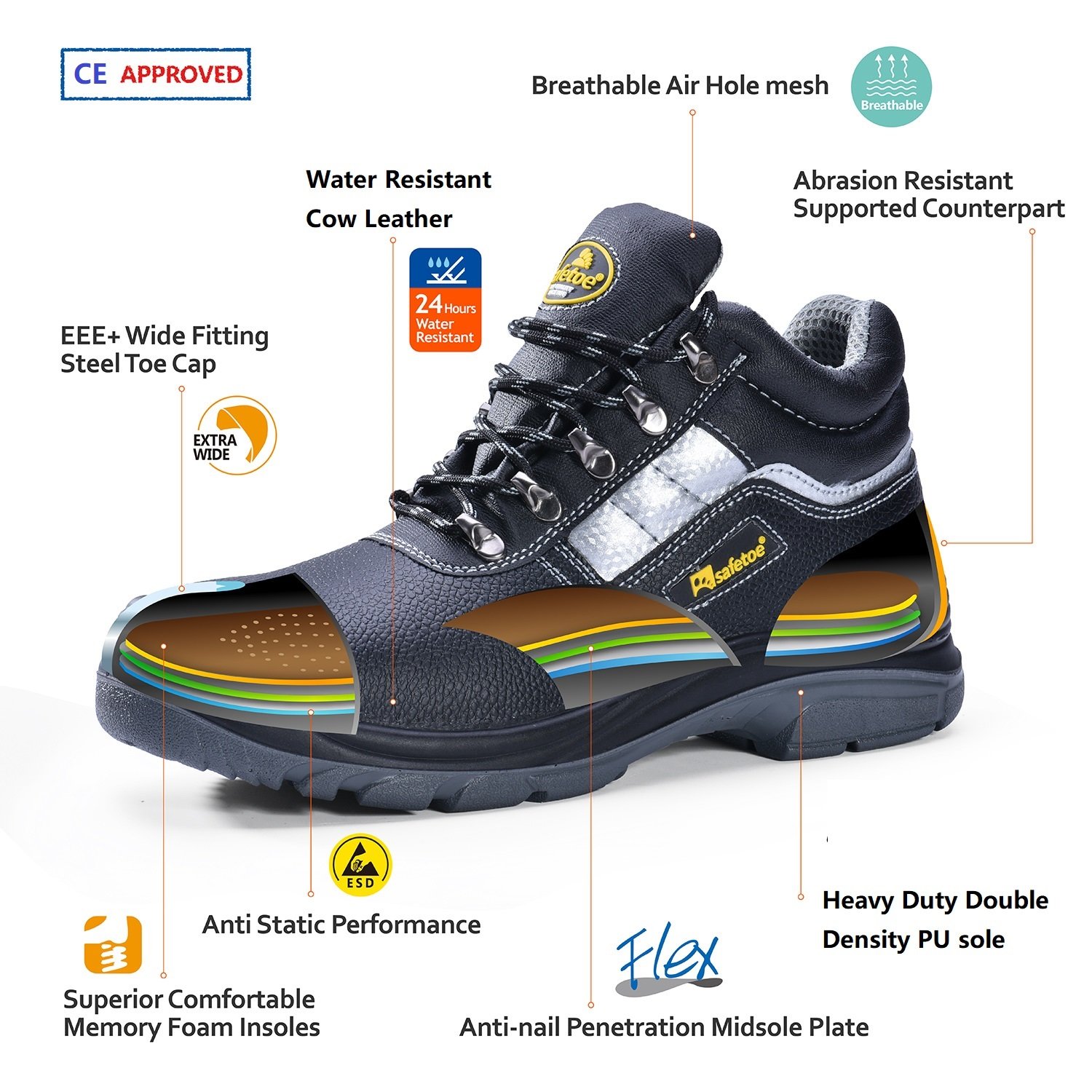 Best Steel Toe Cow Leather Men Safety Shoes Industrial Construction Work Boots