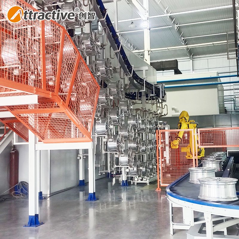 Attractivechina Auto Wheel Automatic Painting Line Aluminum Automobile Parts Coating Production Line