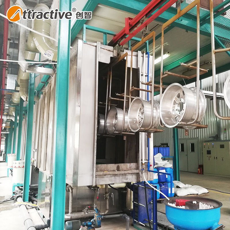 Attractivechina Auto Wheel Automatic Painting Line Aluminum Automobile Parts Coating Production Line