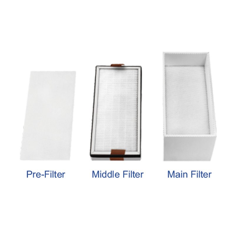 Pre-filter Middle/Main Filter Fume Extractors Filter Laser Fume Extractor Hepa Filter for Soldering Fume Extractor