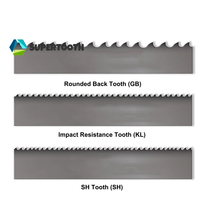 High Speed Bimetal Bandsaw Blade Efficient for Metals Working Fast Cutting Steel Carbon Steel HCS Nitride Finish Free Sample