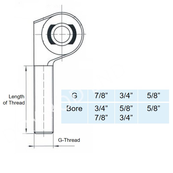 Lowest Price offset Rod End 7/8-14 thread 0.875 bore Chromoly Heavy Duty JXMR14T XM14 Heim Joint Uniball Rose Joint
