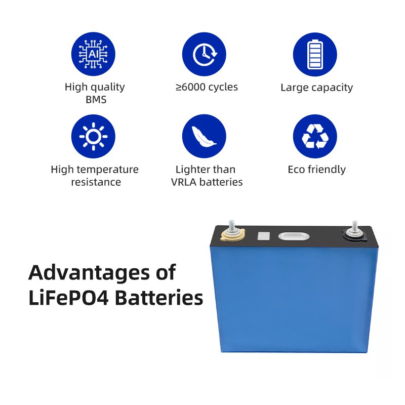 US EU Stock 3.2V 100ah 230ah Lifepo4 Battery Cell Bateria De Litio 304ah 280ah 320ah Prismatic Lithium Iron Phosphate Battery