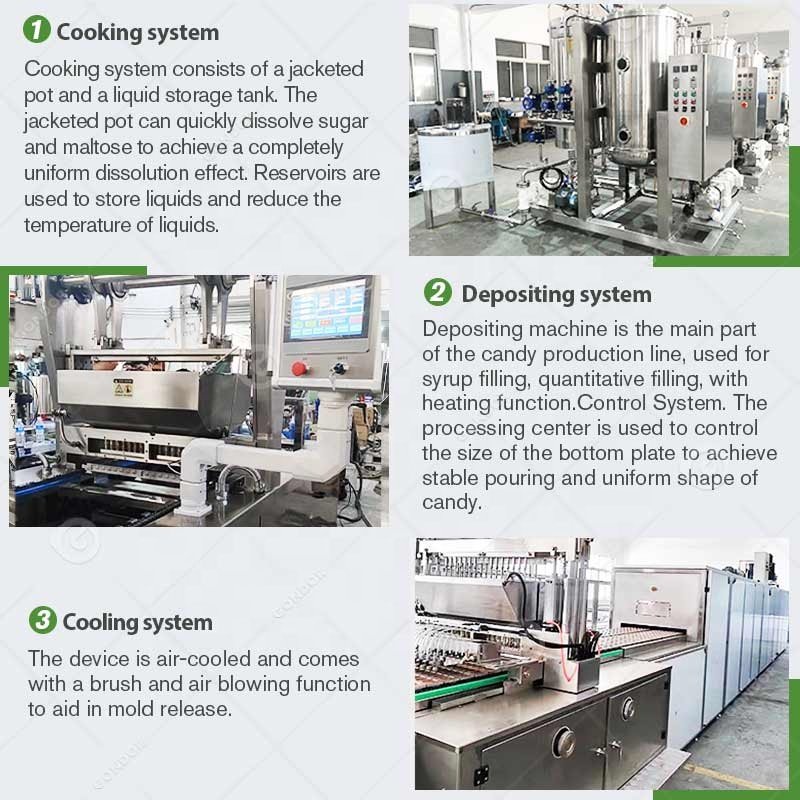 Automatic New Design Candy Vitamins Gummies Gummy Bear Maker Make Machine Auto Maquina Gomitas Production Linw