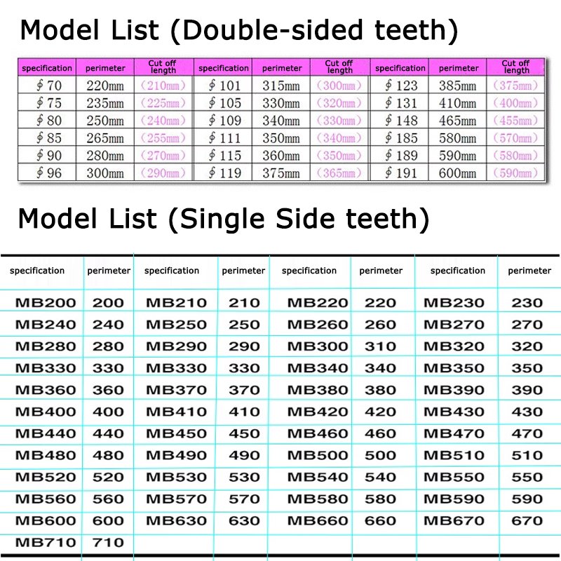 MB200 MB210 MB220 MB230 MB230 MB240 MB250 MB260 MB270 MB280 MB290 MB300 MB310 MB320 small motor pu Timing Sewing Machine Belts