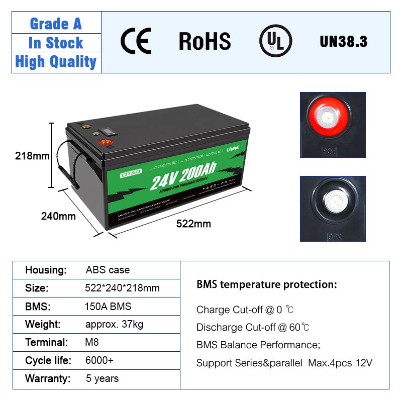 US EU Stock Lifepo4 Battery Pack 24V 200Ah Baterias De Litio Lithium Ion Cell For Rv Golf Cart LFP Solar Energy Storage Battery
