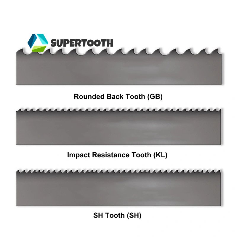 Customizable Bimetal Bandsaw Cutting Tool Steel Mold & Stainless Steel Laser Welded Saw Machine Blade OEM Support
