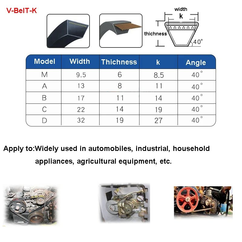 Vbelt V-belt Power Poly V Ribbed Transmission New Factory Car Engine Fan Belt Supplier