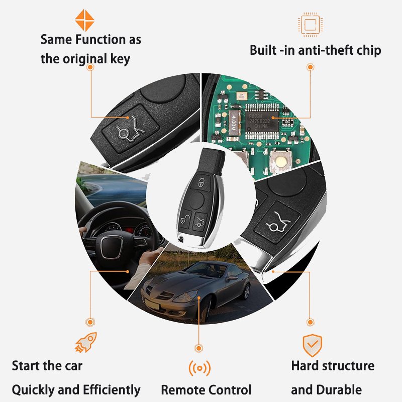 For Mer-cedes-Benz E S G CLK SLK ML Class 2000+ Uncut Blade Smart Car Remote Key Fob 3-Button Foldable BGA Body Repair Equipment