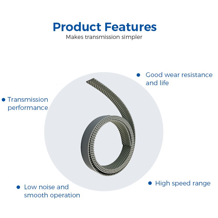 Long Lifespan E8M Polyurethane Timing Belt 50mm Herringbone V-Belt OEM Supported Synchronous Drive
