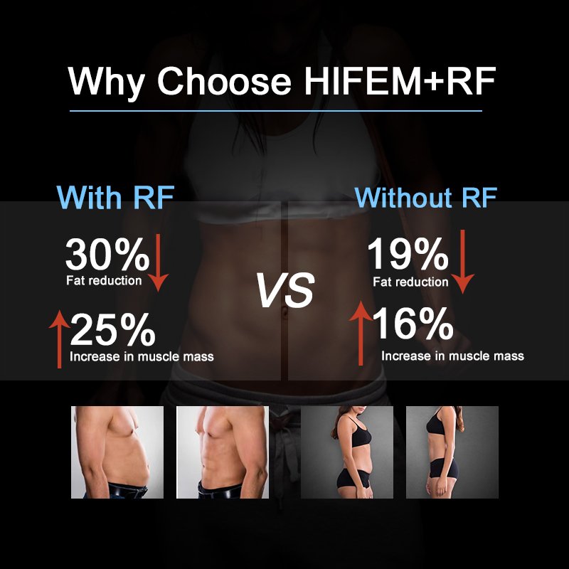 High Frequency Newest Beauty Equipment Strong Fat Removal Stimulator Portable Ems Rf Sculpting Machine