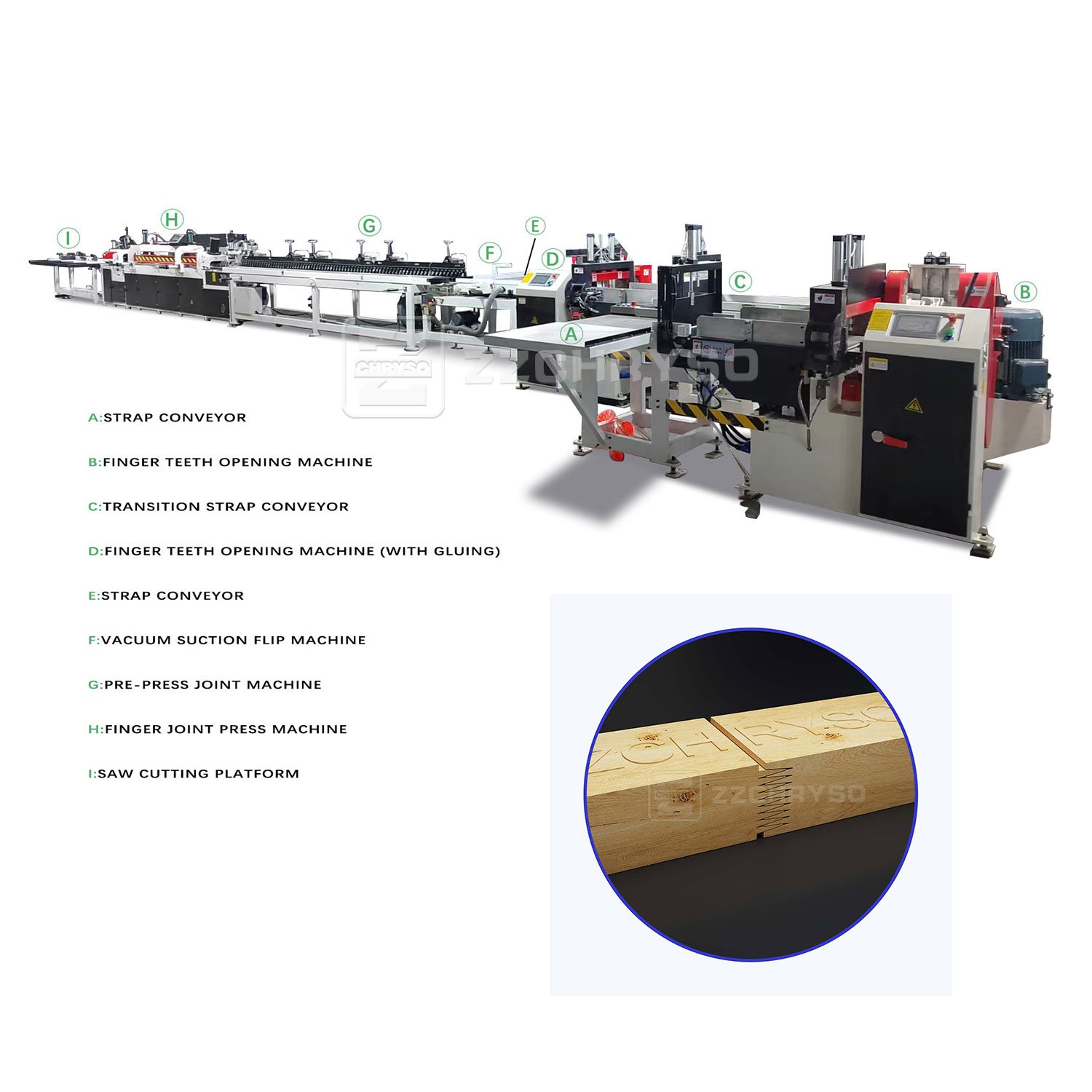 Woodworking Machinery Semi Auto Finger Joint Production Line in Finger Jointer