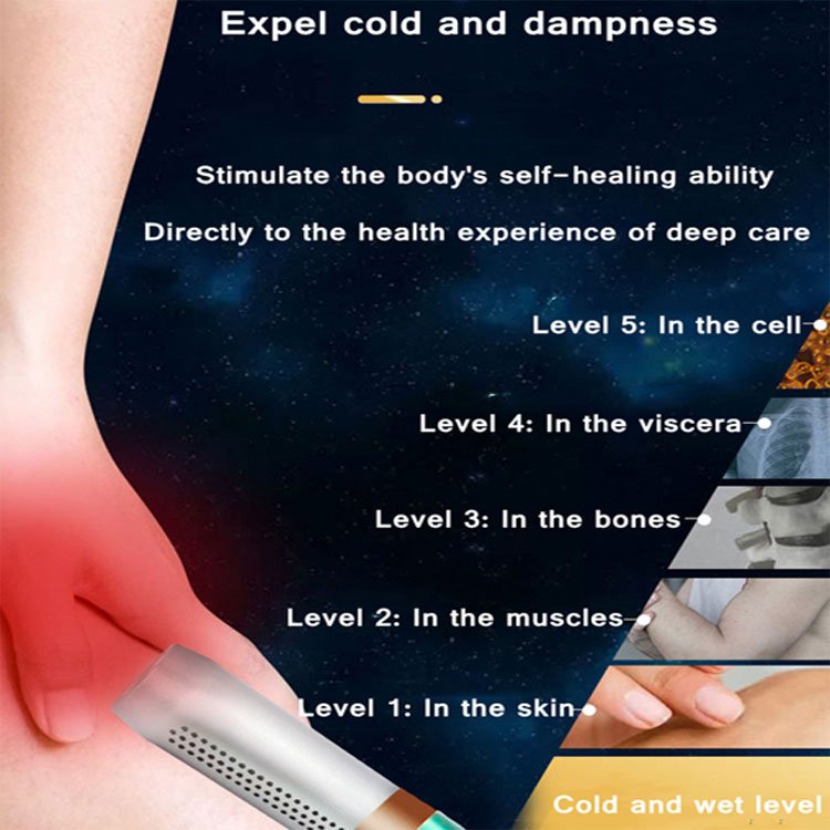 Thz Body Meridian Massage Physiotherapy Instrument Healing Iteracare Wand Small God Blowing Family Terahertz Blower Electric CE