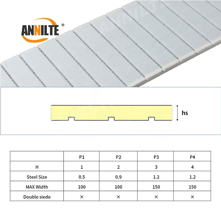Annilte p1 p2 p3 flat transmission belt with steel cords/kevlar-cord transmission pulley belt flat drive belt