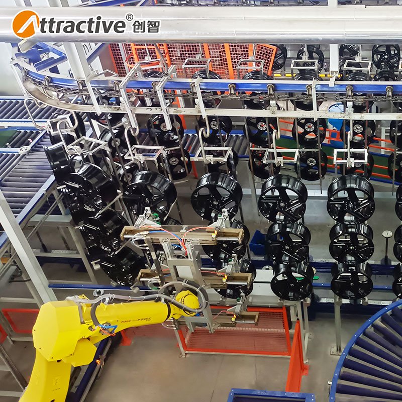Attractivechina Professional Coating Line Equipment Manufacturer Spray Paint Line For Auto Parts