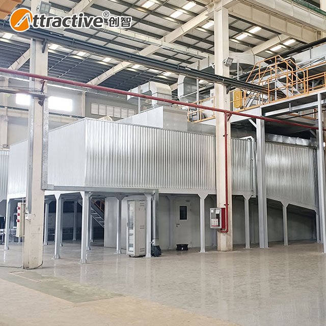 Attractivechina Automatic Powder Coating Line System For Car Parts