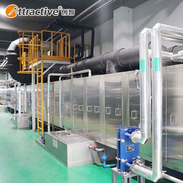 Attractivechina Automatic Powder Coating Line System For Car Parts