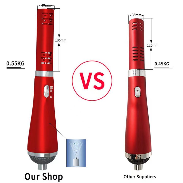Thz Body Meridian Massage Physiotherapy ITERACARE Wand God Iteracare Holder Terahertz Frequency Blower Electric Dongguan CE ABS